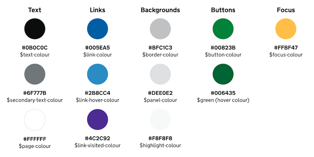 Цветовая палитра показывает шаблоны использования в руководстве по стилю GOV.UK.